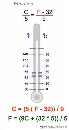 Java Fahrenheit To Celsius Degree