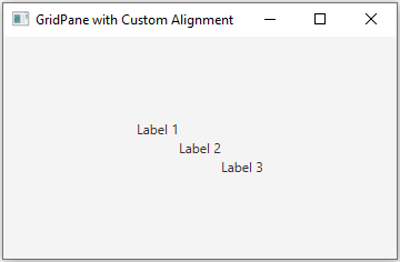 JavaFx: JavaFX GridPane custom alignment