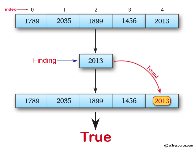 33 Javascript Find String In Array