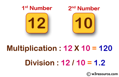 24 Input Type Number Get Value Javascript