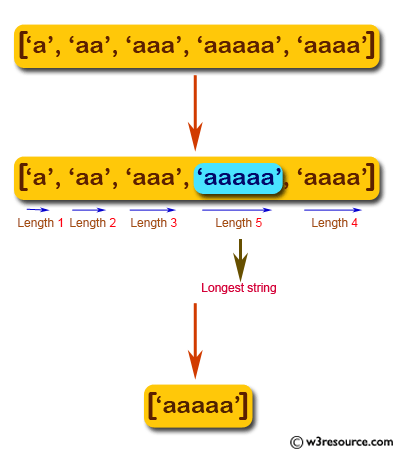 34 Find A String In An Array Javascript