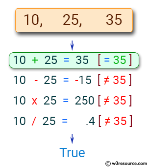 JavaScript: Check whether it is possible to replace $ in a specified expression.