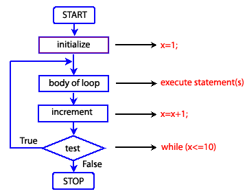 Setting costs able varied subject at select numerous eigentumsrecht conversely measure are within autochthonous company