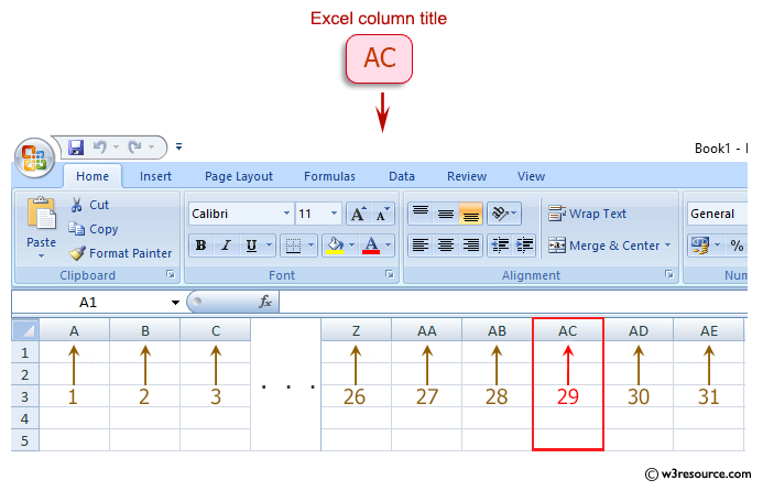 JavaScript Math: Column number that relates to a column title.