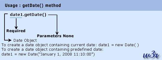 javascript date object getdate