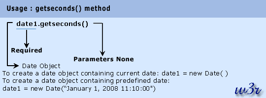 javascript date object getmonth