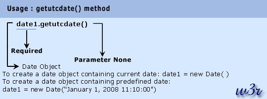 javascript date object getutcdate method