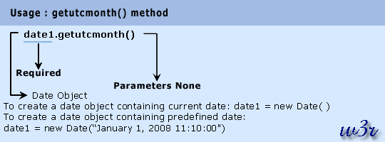 javas script date object getutcmonth method