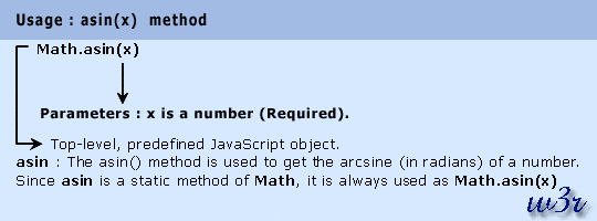 js math object asin