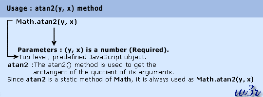 js-math-object-join