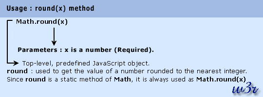 js math object round