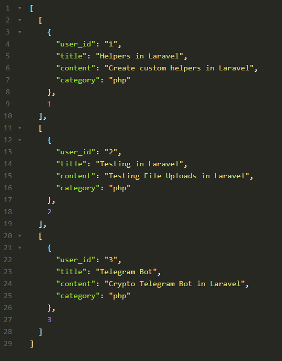 JSON Response of Laravel Zip Method