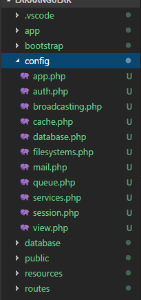 Laravel configuration file.
