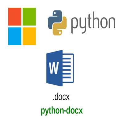 Mastering python-docx