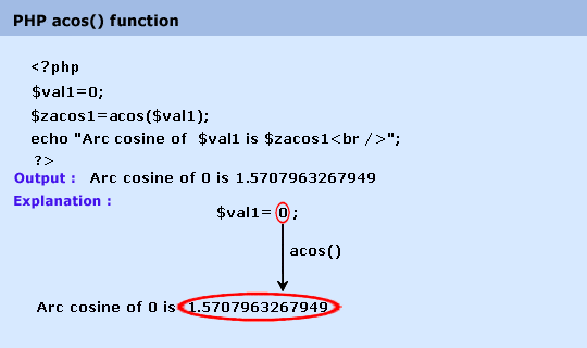 php math acos() function
