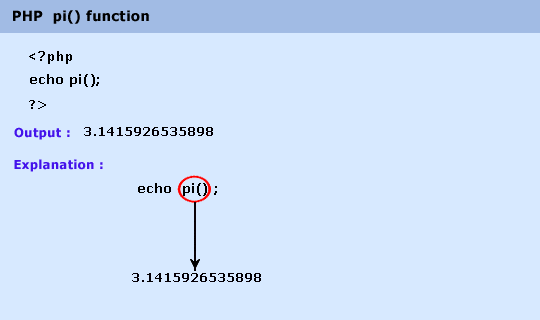 php-math-abc()