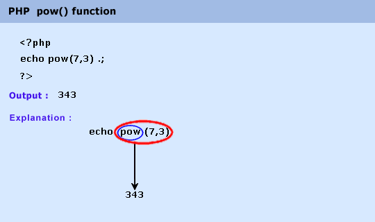 php-math-abc()