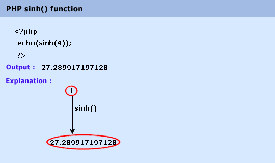 php-math-abc()