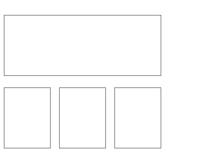 Matplotlib Basic: Create multiple plots