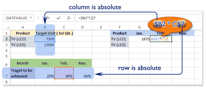 absolute-reference1