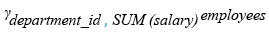 Relational Algebra Expression: Aggregate Function: Get the department ID and the total salary payable in each department.