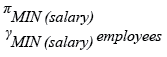 Relational Algebra Expression: Aggregate Function: Get the minimum salary from employees table.