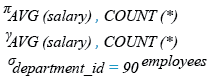 Relational Algebra Expression: Aggregate Function: Get the average salary and number of employees working the department 90.