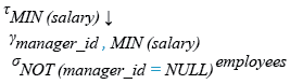 Relational Algebra Expression: Aggregate Function: Find the manager ID and the salary of the lowest-paid employee for that manager.