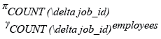 Relational Algebra Expression: Basic SELECT statement: Get the number of designations where  employees do their jobs.