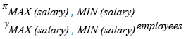 Relational Algebra Expression: Basic SELECT statement: Get the maximum and minimum salary of all employees.