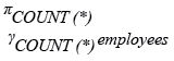 Relational Algebra Expression: Basic SELECT statement: Get the number of employees working with the company.