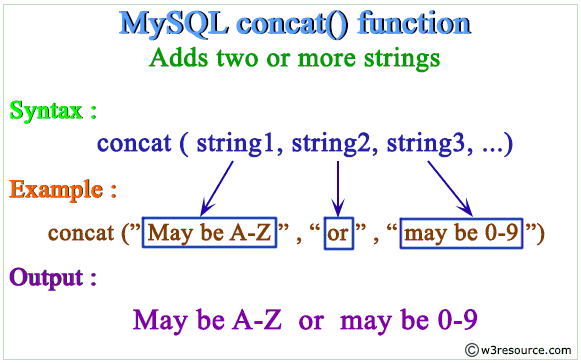 24 Append String To Array Javascript