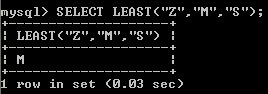 MYSQL LEAST EXAMPLE