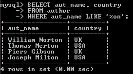 MySQL LIKE EXAMPLE