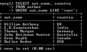 MySQL LIKE EXAMPLE