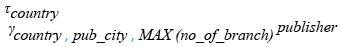 Relational Algebra Expression: MySQL MAX with group by and order by.