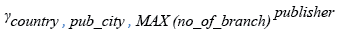 Relational Algebra Expression: MySQL MAX() function with group by on two columns.