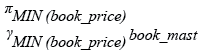 Relational Algebra Expression: MySQL MIN() function.