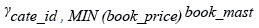 Relational Algebra Expression: MySQL  MIN() function with group by.