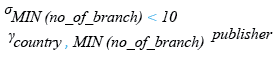 Relational Algebra Expression: MySQL  MIN() function with having.