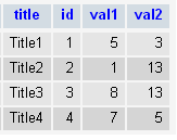 Mysql update image1