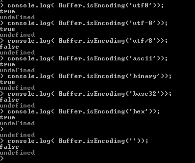 nodejs valid encoding type test