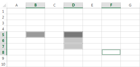 non-continuous-ranges