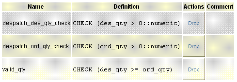 postgresql check constraint more columns data dictionary1