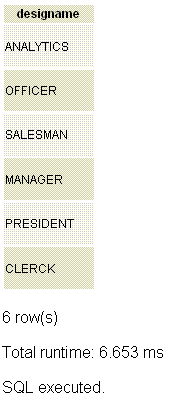 postgresql distinct example1