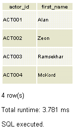 postgresql sample table3