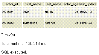 postgresql where sample table4