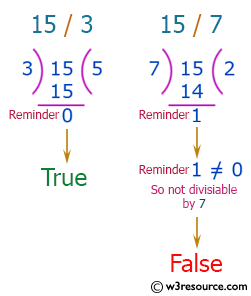 PHP Basic Algorithm Exercises: Check if a given positive number is a multiple of 3 or a multiple of 7.