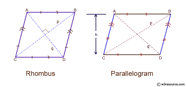 PHP: Reads the two adjoined sides and the diagonal of a parallelogram and check whether the parallelogram is a rectangle or a rhombus.