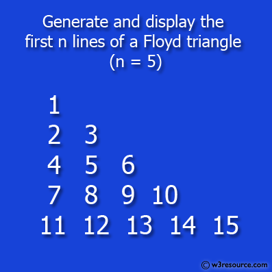 PHP for loop Exercises: Generate and display the first n lines of a Floyd triangle